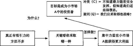 阅读 ‧ 电子书库