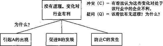 阅读 ‧ 电子书库