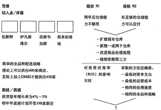 阅读 ‧ 电子书库