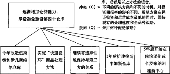 阅读 ‧ 电子书库