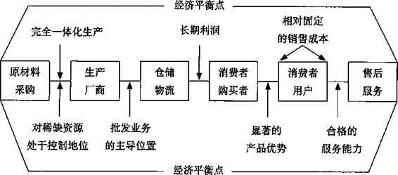 阅读 ‧ 电子书库