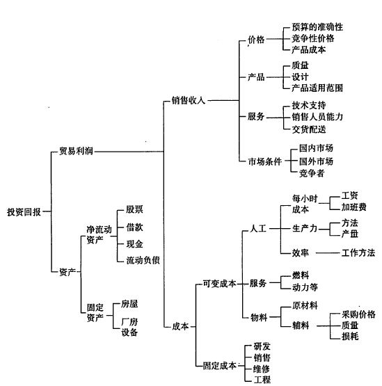 阅读 ‧ 电子书库