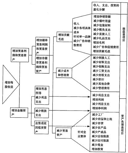阅读 ‧ 电子书库