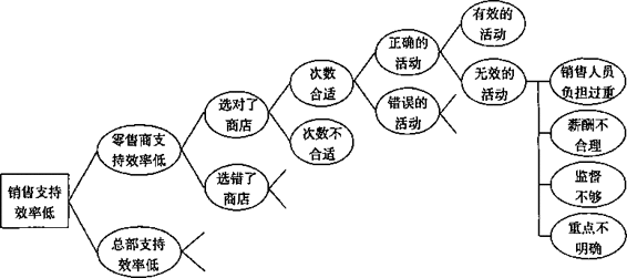 阅读 ‧ 电子书库
