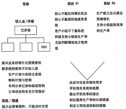 阅读 ‧ 电子书库