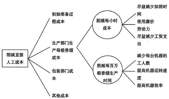 阅读 ‧ 电子书库