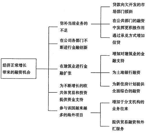 阅读 ‧ 电子书库