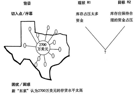 阅读 ‧ 电子书库