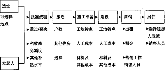 阅读 ‧ 电子书库