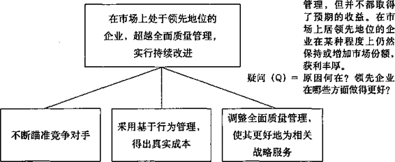阅读 ‧ 电子书库