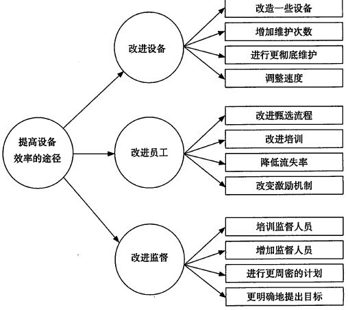 阅读 ‧ 电子书库