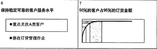 阅读 ‧ 电子书库