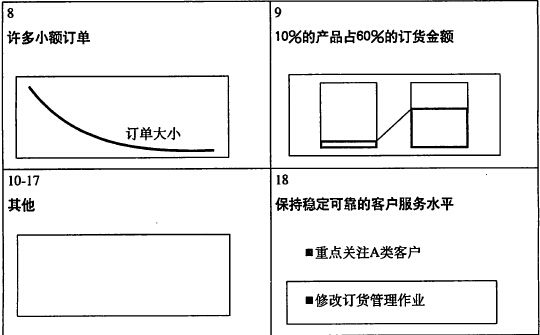 阅读 ‧ 电子书库