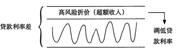 阅读 ‧ 电子书库