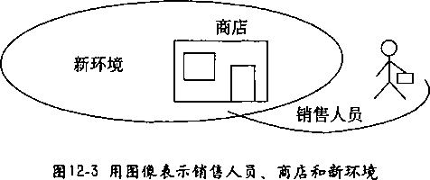 阅读 ‧ 电子书库