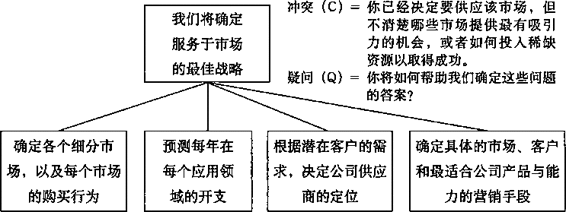 阅读 ‧ 电子书库