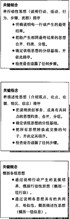 阅读 ‧ 电子书库