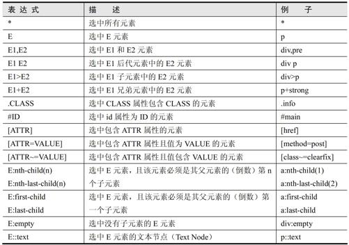 阅读 ‧ 电子书库