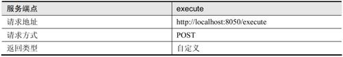 阅读 ‧ 电子书库