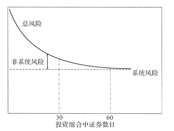 阅读 ‧ 电子书库