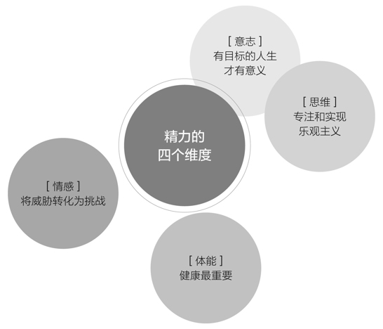 第二部分.jpg