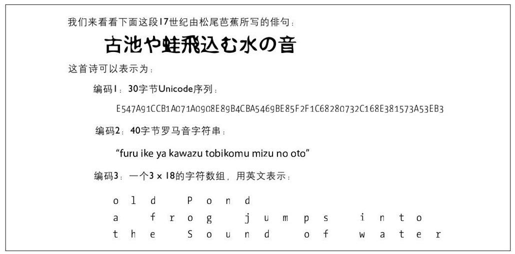 阅读 ‧ 电子书库