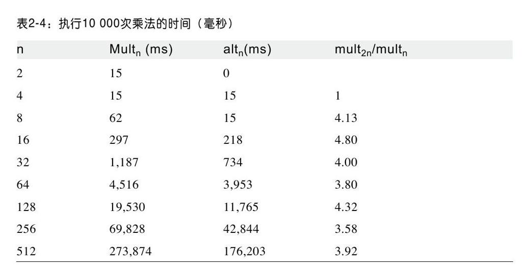 阅读 ‧ 电子书库