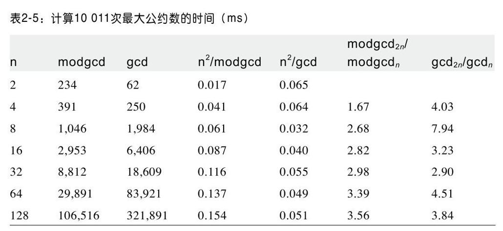 阅读 ‧ 电子书库
