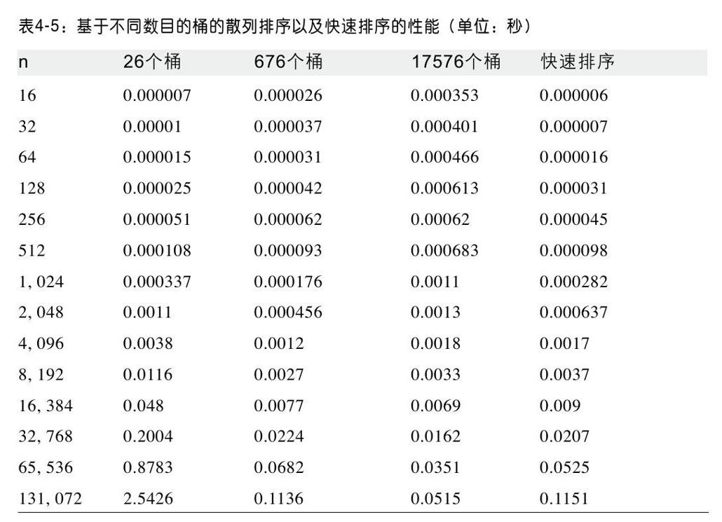 阅读 ‧ 电子书库
