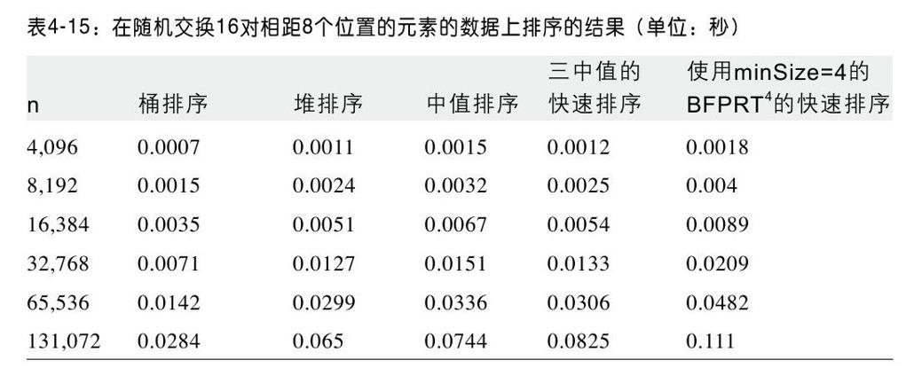 阅读 ‧ 电子书库