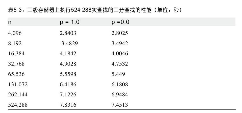 阅读 ‧ 电子书库