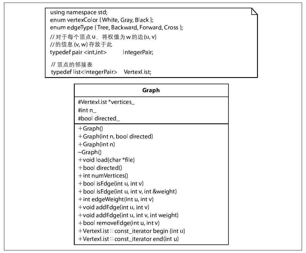 阅读 ‧ 电子书库
