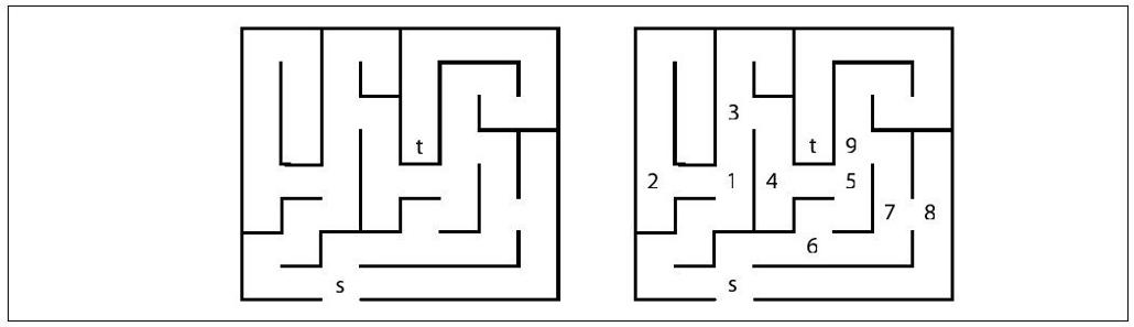 阅读 ‧ 电子书库