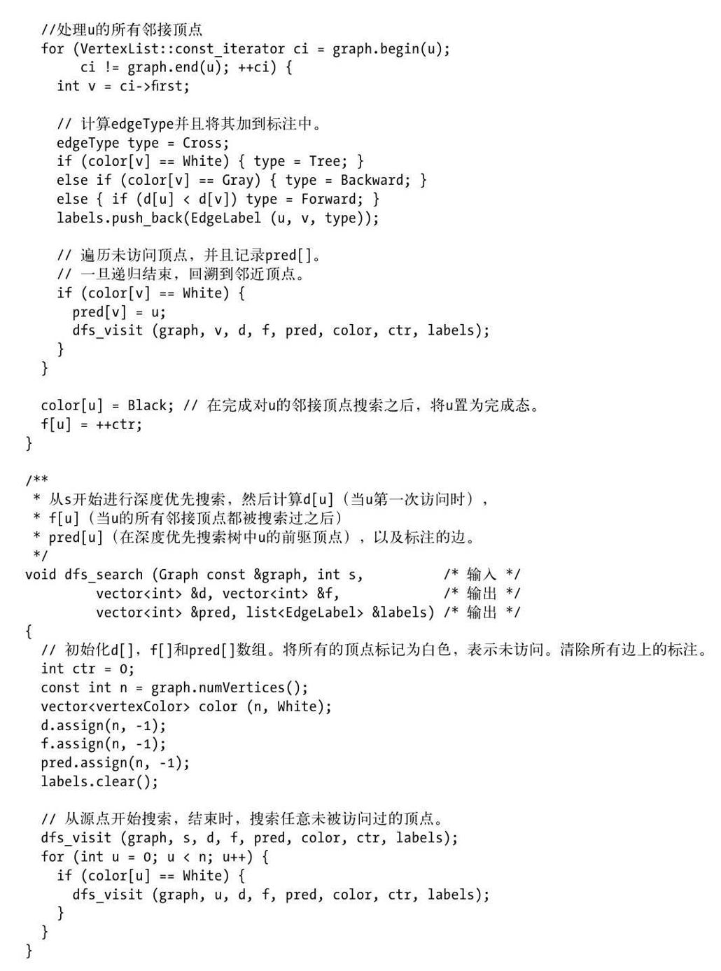 阅读 ‧ 电子书库