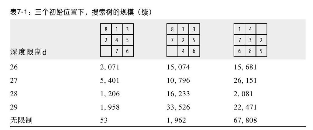 阅读 ‧ 电子书库