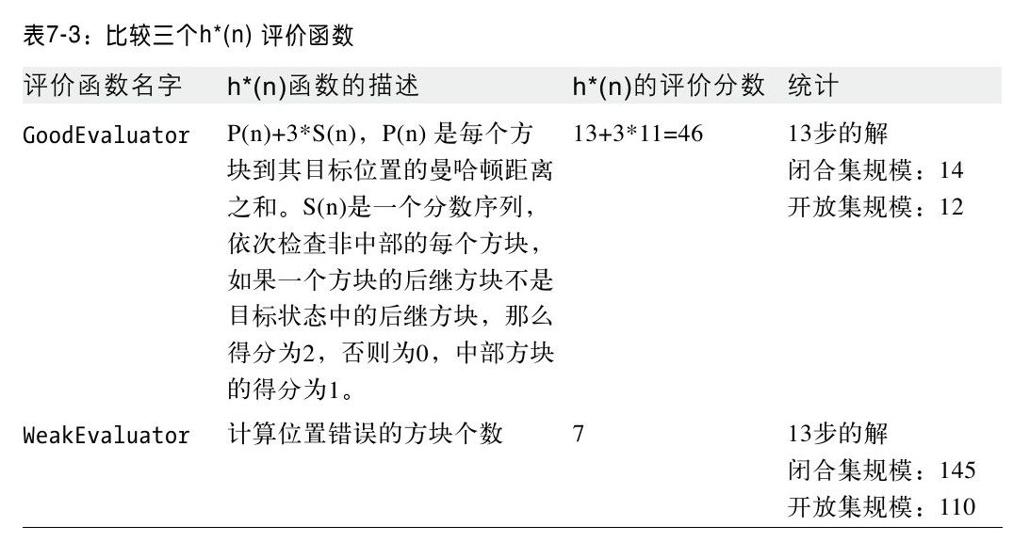 阅读 ‧ 电子书库