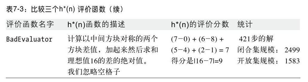 阅读 ‧ 电子书库