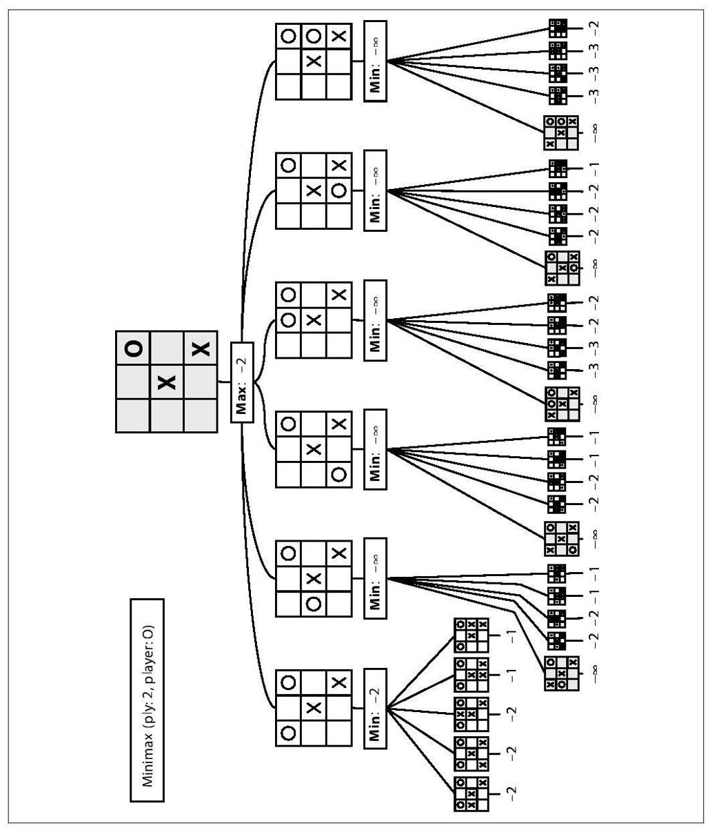 阅读 ‧ 电子书库