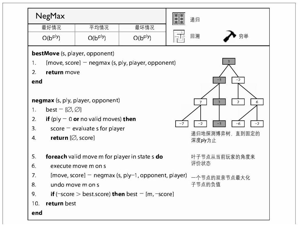 阅读 ‧ 电子书库