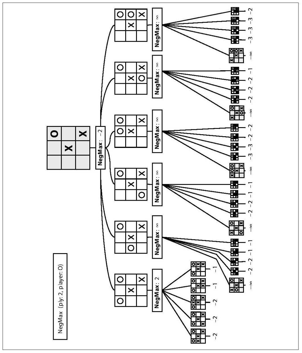 阅读 ‧ 电子书库