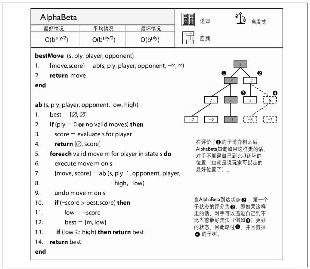 阅读 ‧ 电子书库