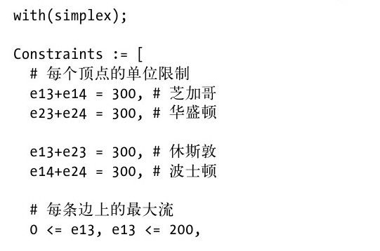阅读 ‧ 电子书库