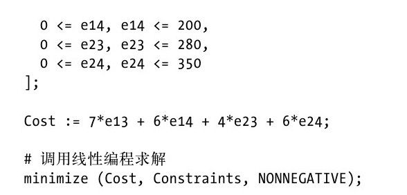阅读 ‧ 电子书库