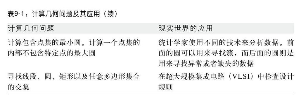阅读 ‧ 电子书库