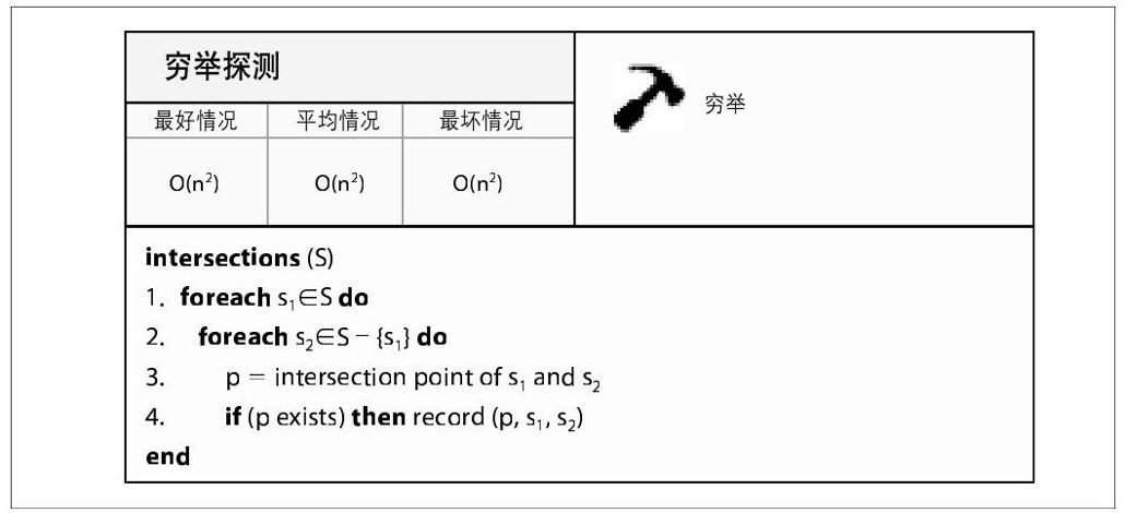 阅读 ‧ 电子书库