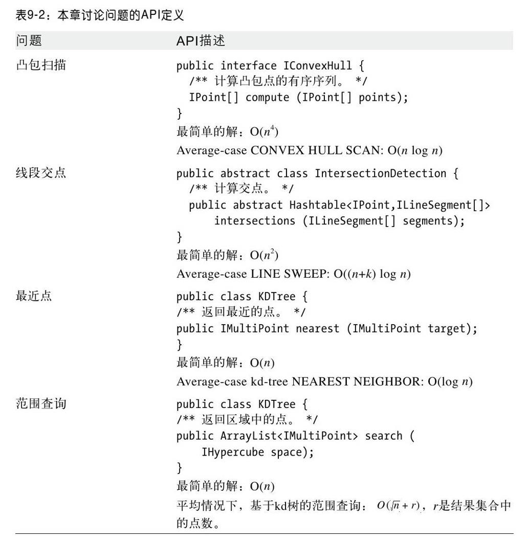阅读 ‧ 电子书库