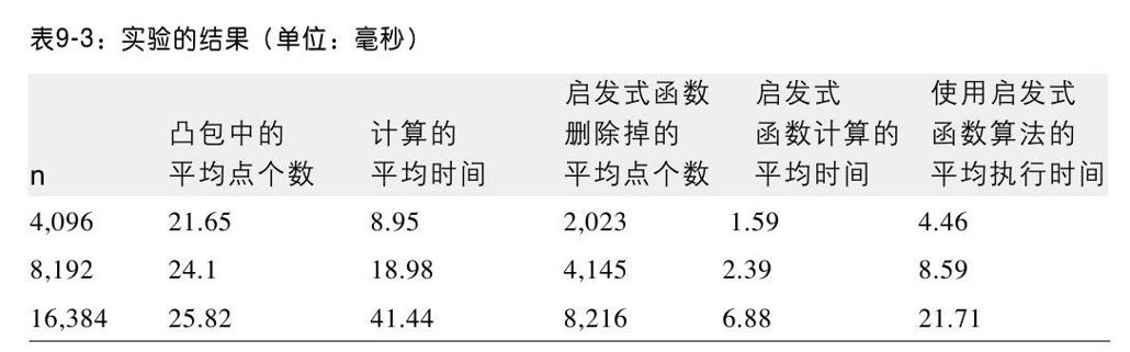 阅读 ‧ 电子书库