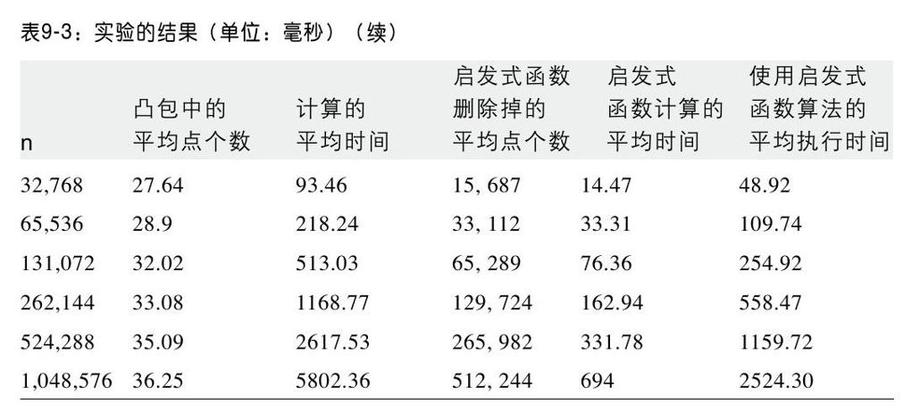 阅读 ‧ 电子书库