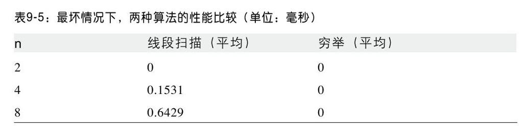 阅读 ‧ 电子书库