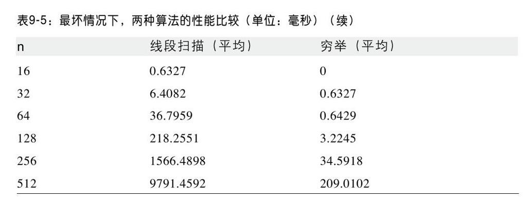 阅读 ‧ 电子书库